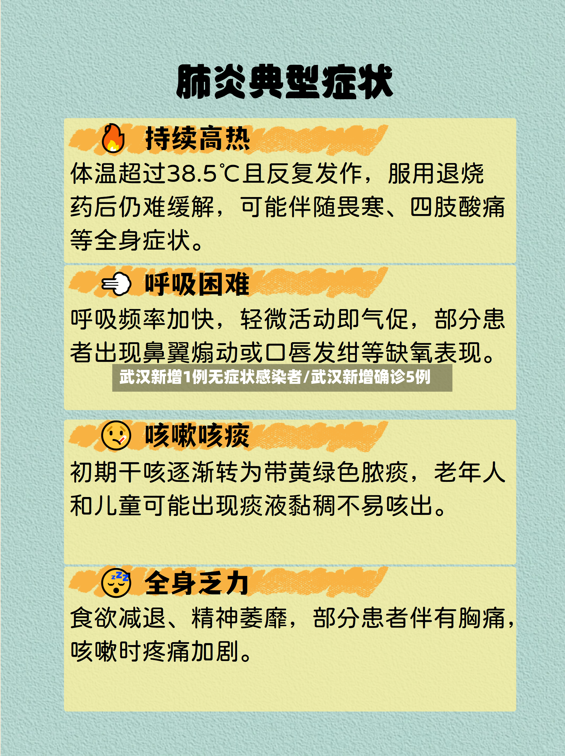 武汉新增1例无症状感染者/武汉新增确诊5例