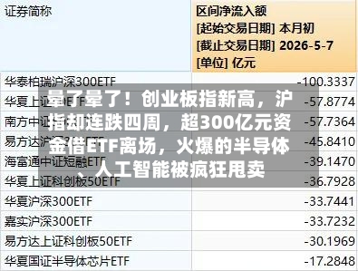 晕了晕了！创业板指新高	，沪指却连跌四周，超300亿元资金借ETF离场，火爆的半导体、人工智能被疯狂甩卖-第2张图片
