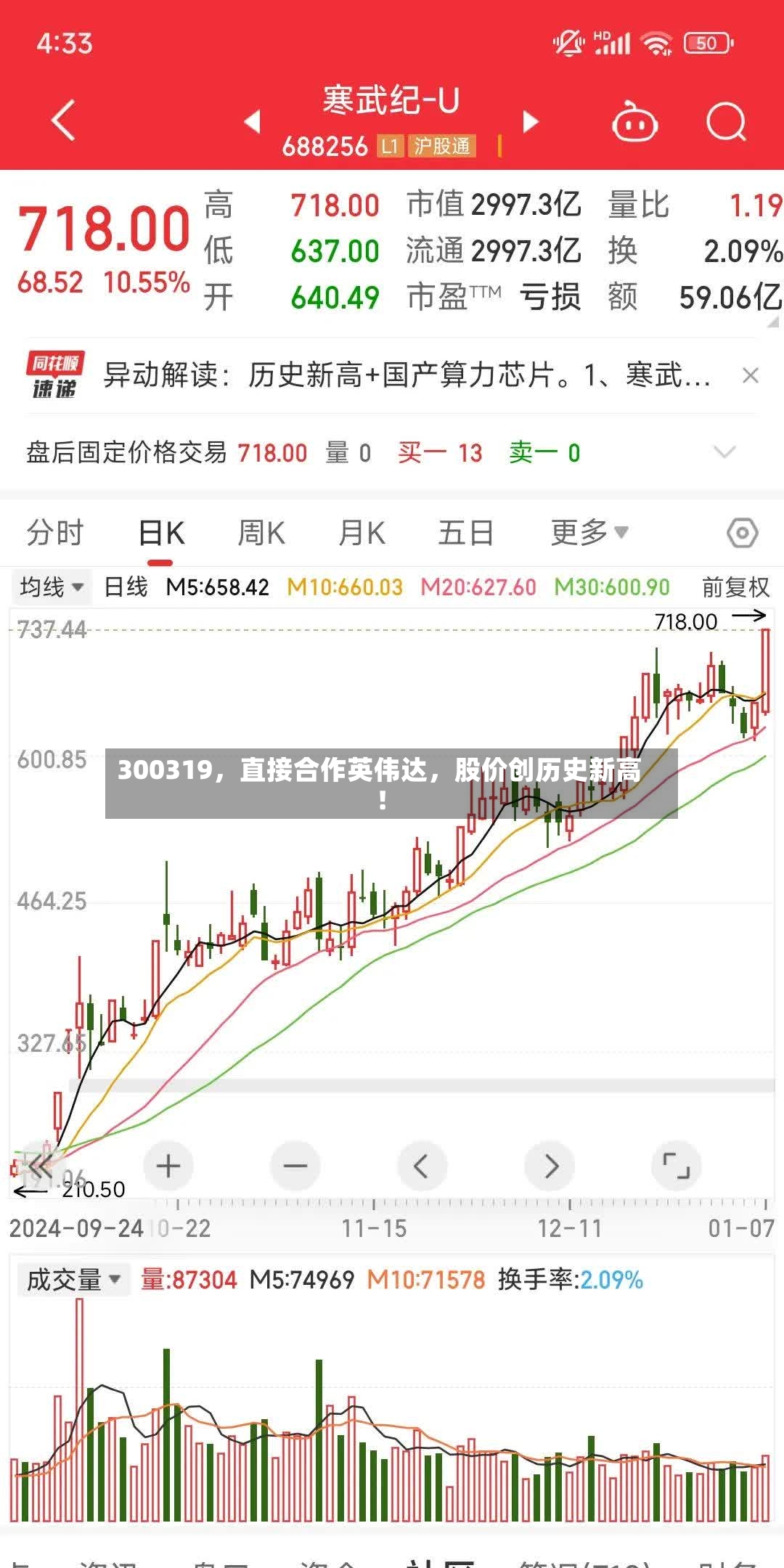 300319，直接合作英伟达	，股价创历史新高！-第2张图片