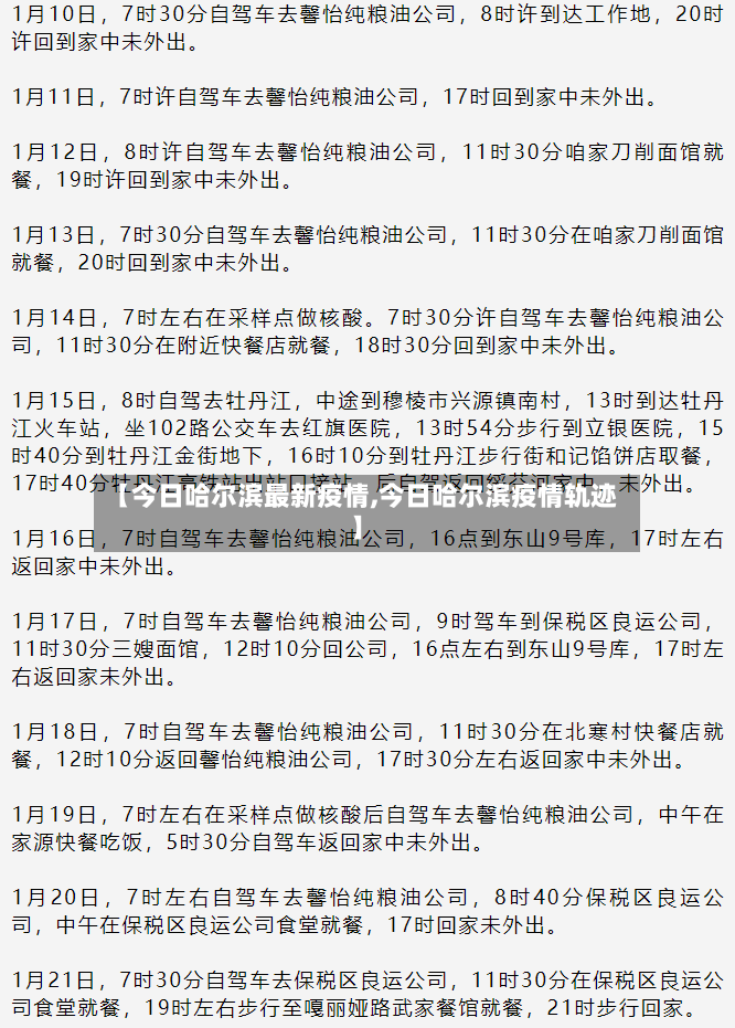 【今日哈尔滨最新疫情,今日哈尔滨疫情轨迹】-第3张图片