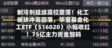 制冷剂延续高位震荡！化工板块冲高回落	，华宝基金化工ETF（516020）小幅收红！75亿主力资金加码-第2张图片