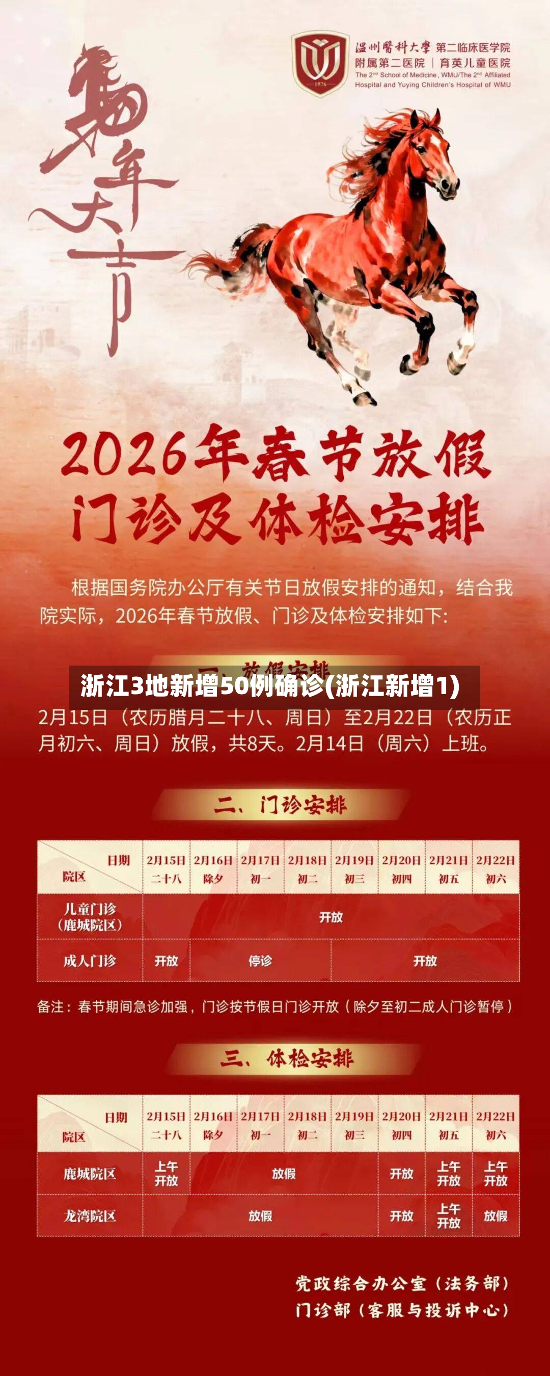 浙江3地新增50例确诊(浙江新增1)