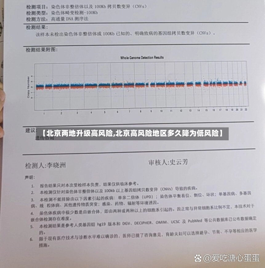 【北京两地升级高风险,北京高风险地区多久降为低风险】