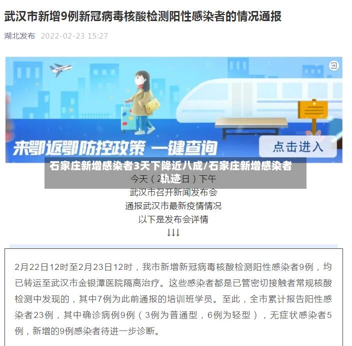 石家庄新增感染者3天下降近八成/石家庄新增感染者轨迹
