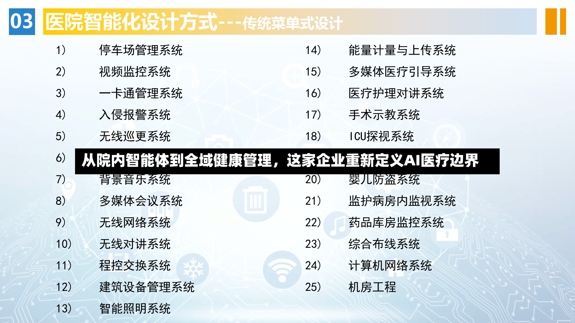 从院内智能体到全域健康管理	，这家企业重新定义AI医疗边界-第3张图片