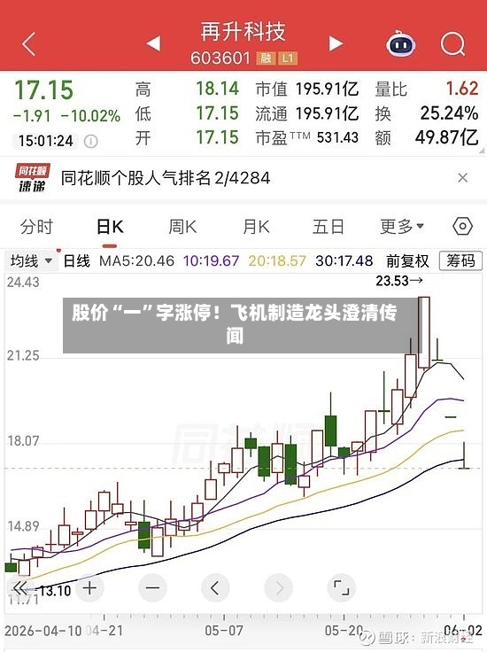 股价“一”字涨停！飞机制造龙头澄清传闻-第2张图片