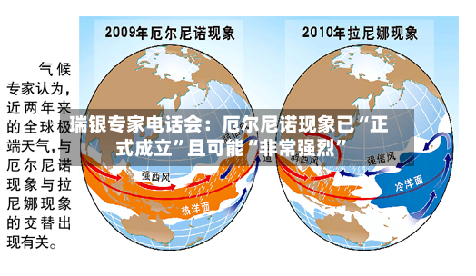 瑞银专家电话会：厄尔尼诺现象已“正式成立	”且可能“非常强烈”-第2张图片