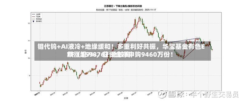 钼代钨+AI液冷+地缘缓和！多重利好共振，华宝基金有色ETF（159876）比较高飙涨超7%，获资金净申购9460万份！-第2张图片