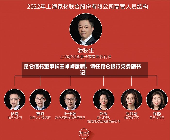 昆仑信托董事长王峥嵘履新，调任昆仑银行党委副书记-第2张图片