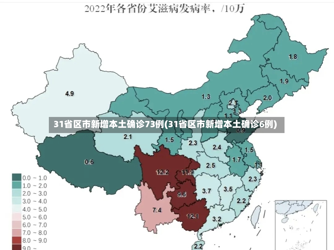 31省区市新增本土确诊73例(31省区市新增本土确诊6例)