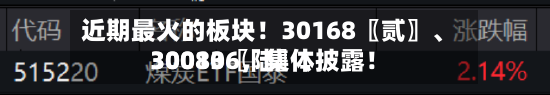 近期最火的板块！30168〖贰〗、30080〖陆〗、300136，集体披露！-第2张图片