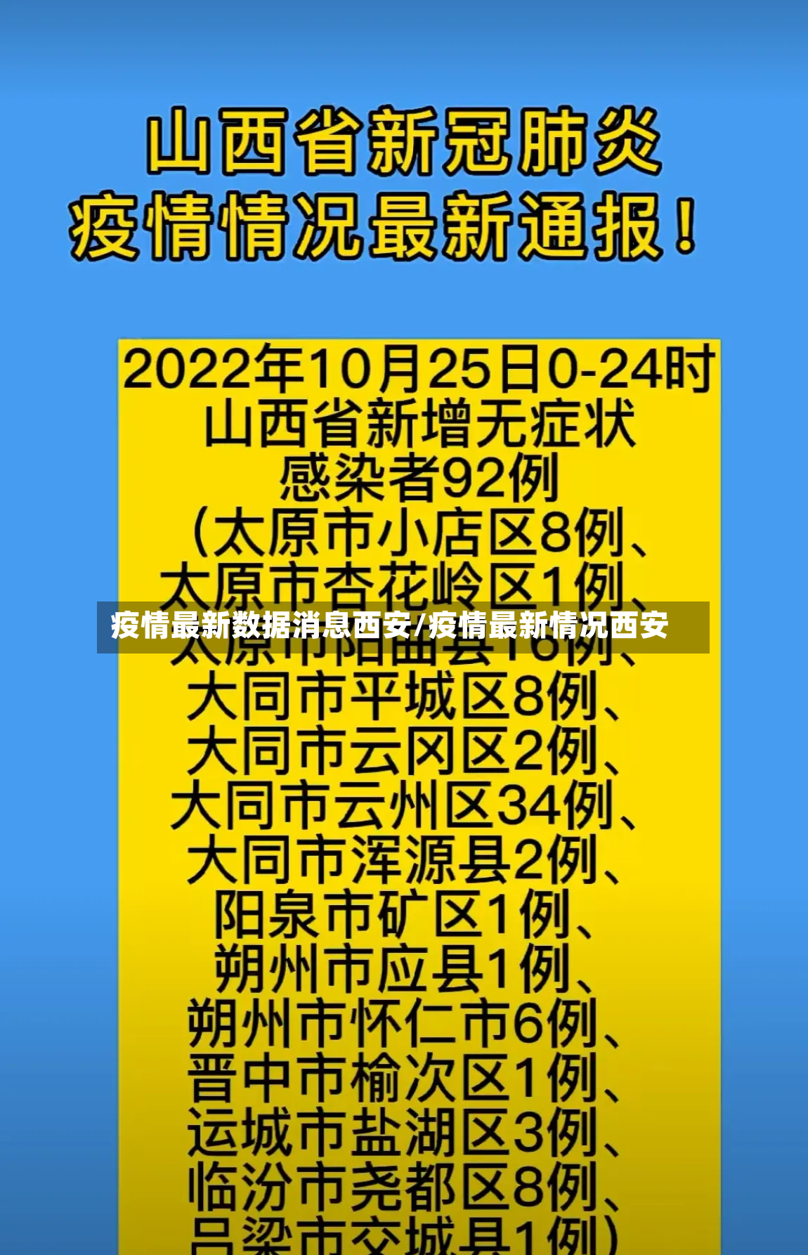 疫情最新数据消息西安/疫情最新情况西安-第3张图片
