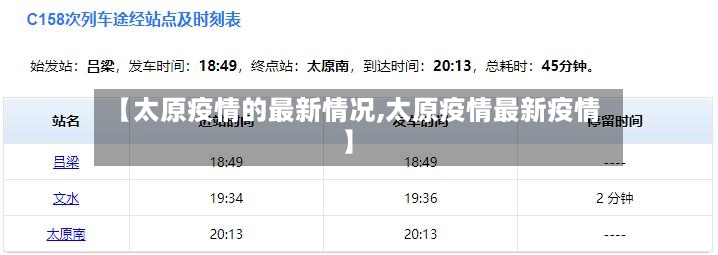 【太原疫情的最新情况,太原疫情最新疫情】-第2张图片