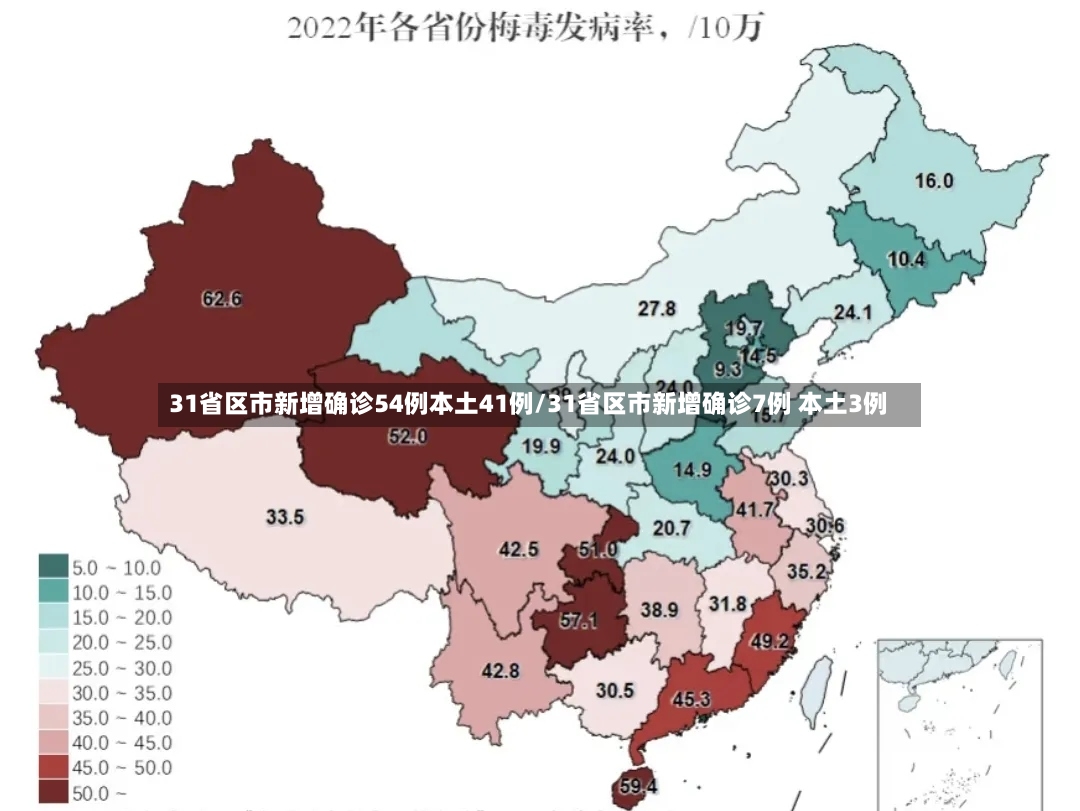31省区市新增确诊54例本土41例/31省区市新增确诊7例 本土3例