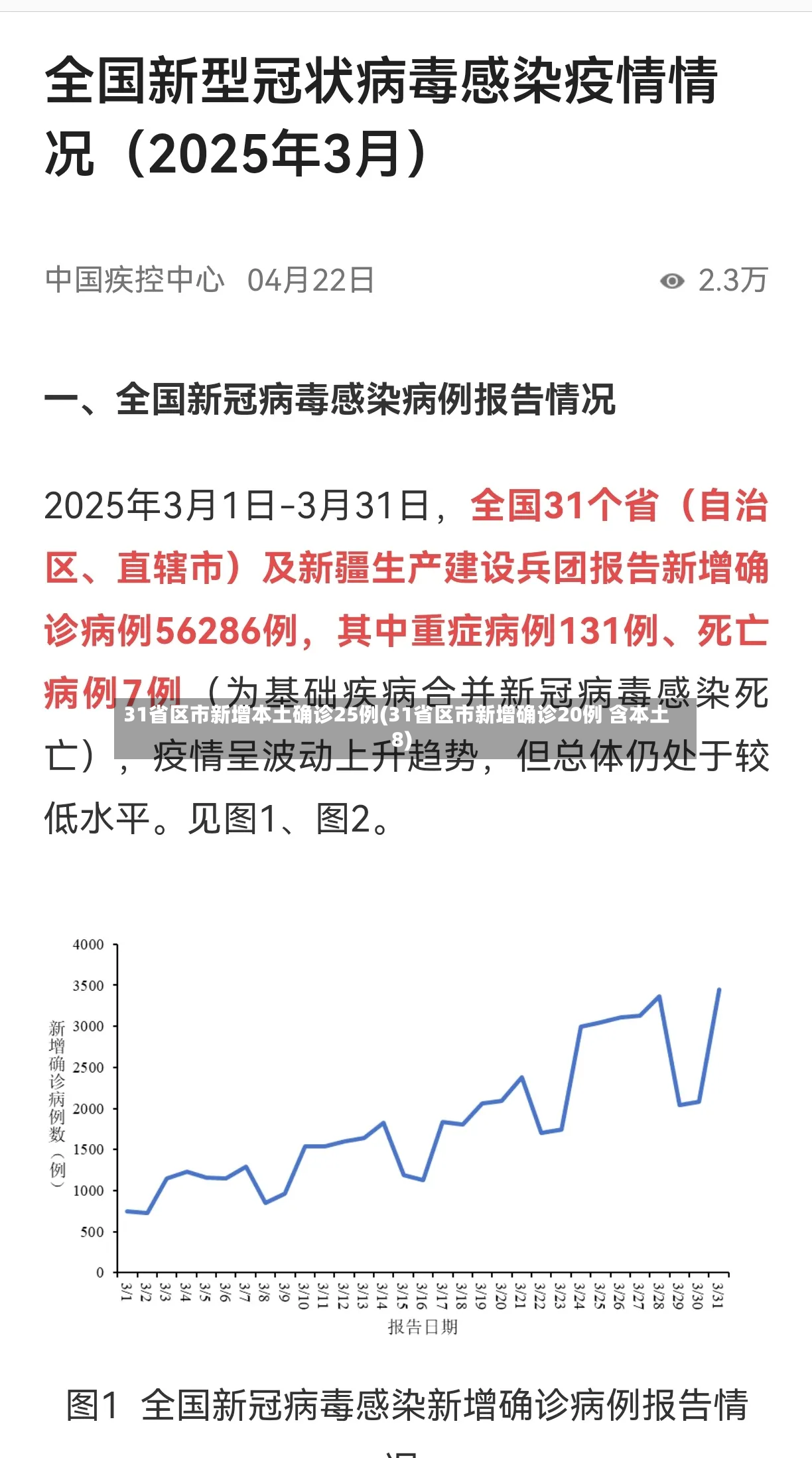 31省区市新增本土确诊25例(31省区市新增确诊20例 含本土8)-第2张图片