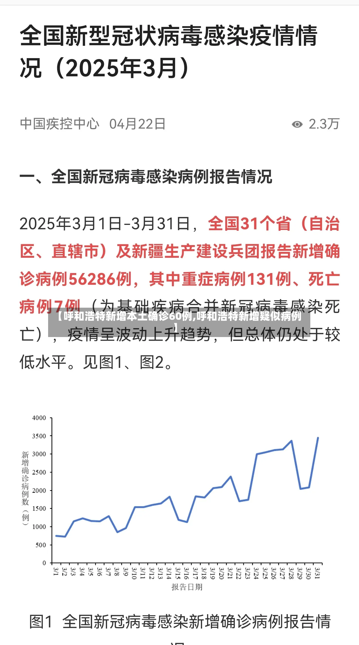 【呼和浩特新增本土确诊60例,呼和浩特新增疑似病例】