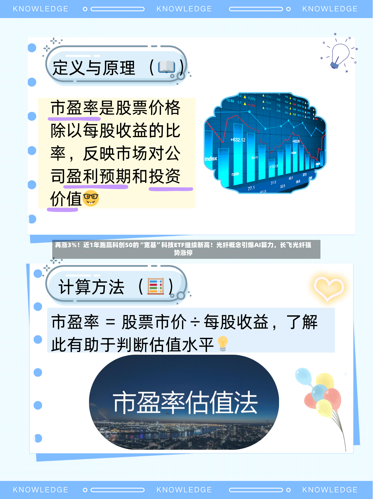 再涨3%！近1年跑赢科创50的“宽基”科技ETF继续新高！光纤概念引爆AI算力	，长飞光纤强势涨停-第3张图片