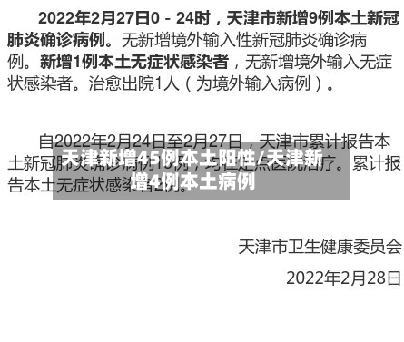 天津新增45例本土阳性/天津新增4例本土病例-第3张图片