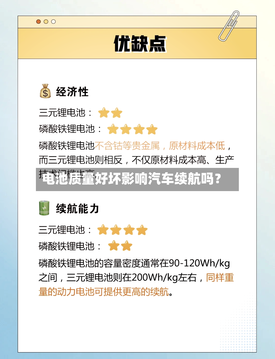 电池质量好坏影响汽车续航吗?-第3张图片