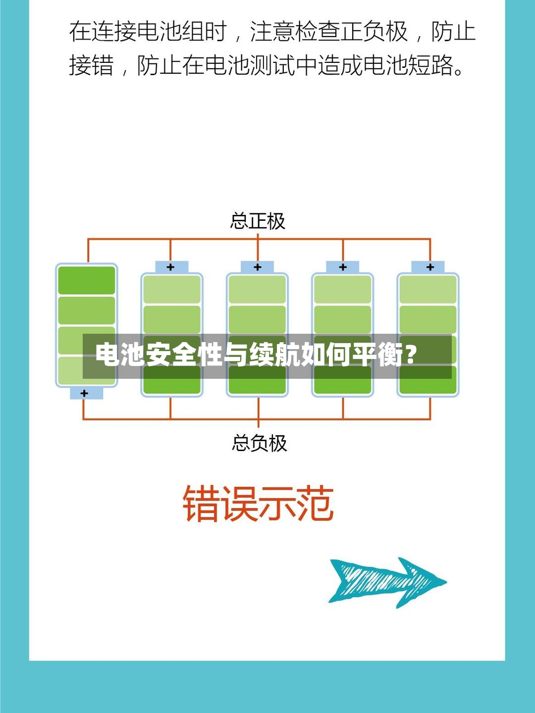 电池安全性与续航如何平衡?-第3张图片