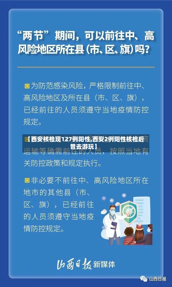 【西安核检现127例阳性,西安2例阳性核检后曾去游玩】-第3张图片