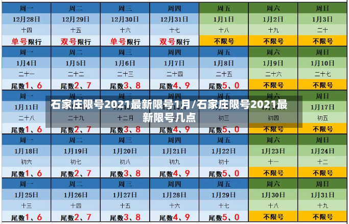 石家庄限号2021最新限号1月/石家庄限号2021最新限号几点-第3张图片