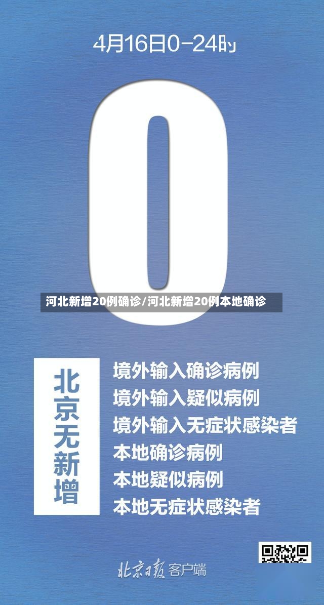 河北新增20例确诊/河北新增20例本地确诊-第2张图片