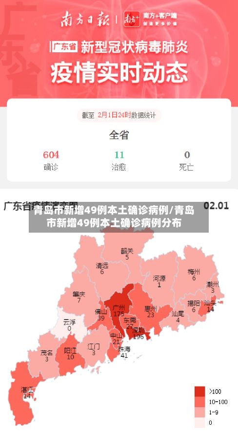 青岛市新增49例本土确诊病例/青岛市新增49例本土确诊病例分布-第3张图片