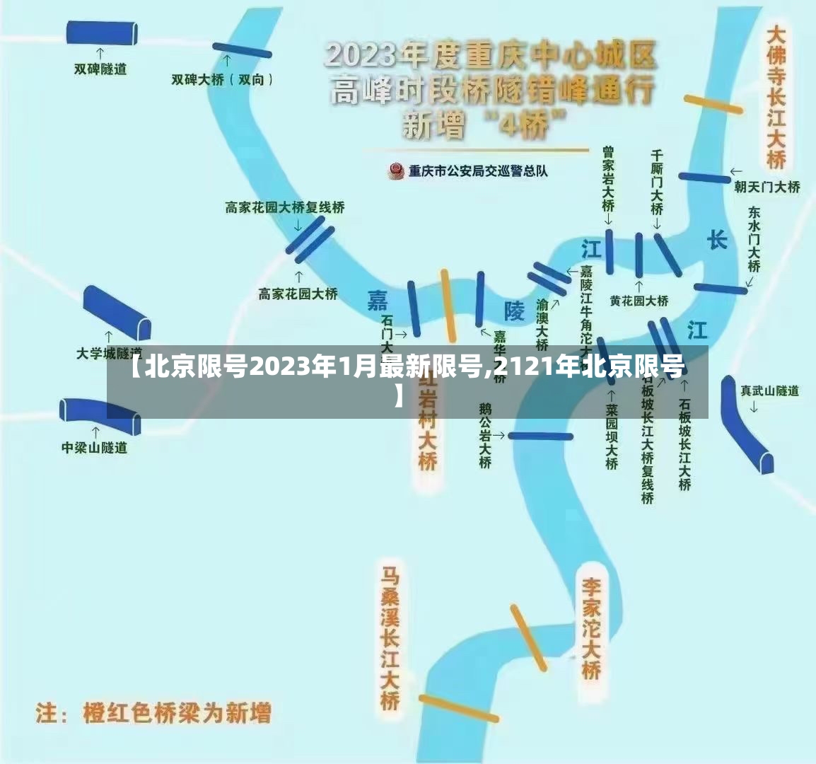 【北京限号2023年1月最新限号,2121年北京限号】