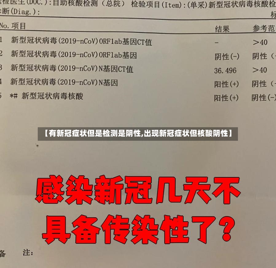 【有新冠症状但是检测是阴性,出现新冠症状但核酸阴性】