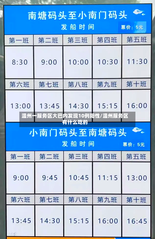 温州一服务区大巴内发现10例阳性/温州服务区有什么吃的-第2张图片