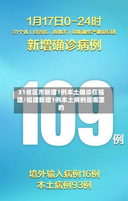 31省区市新增1例本土确诊在福建/福建新增1例本土病例是哪里的
