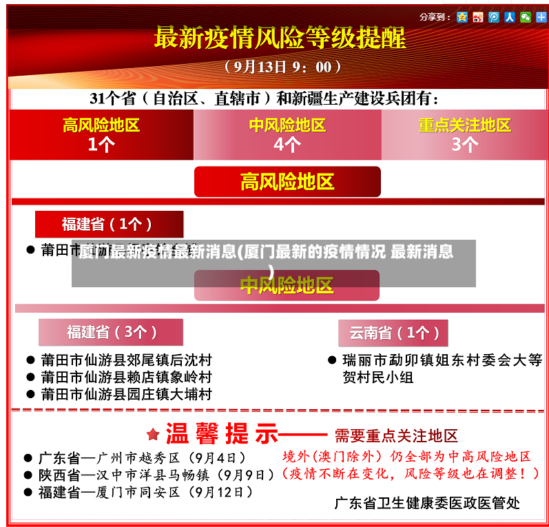 厦门最新疫情最新消息(厦门最新的疫情情况 最新消息)