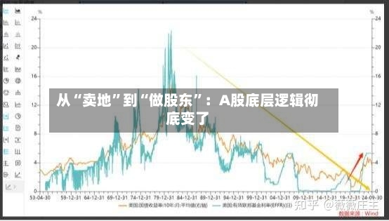 从“卖地”到“做股东	”：A股底层逻辑彻底变了-第2张图片