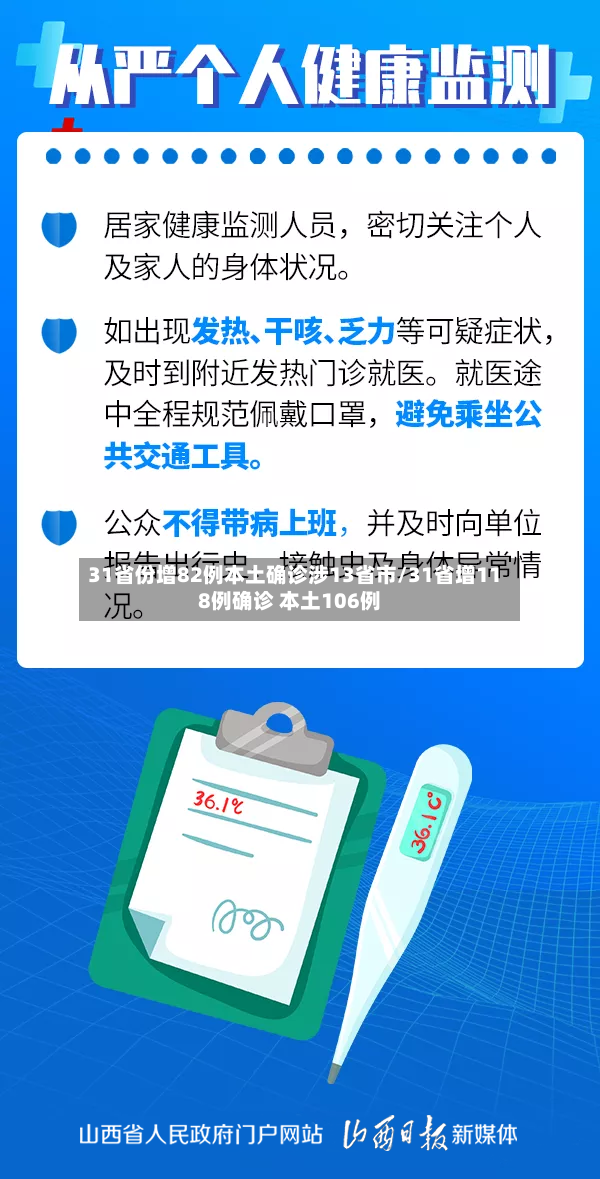 31省份增82例本土确诊涉13省市/31省增118例确诊 本土106例