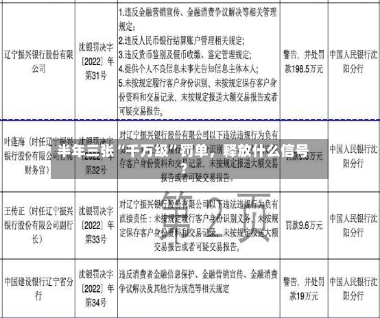 半年三张“千万级”罚单，释放什么信号？-第2张图片