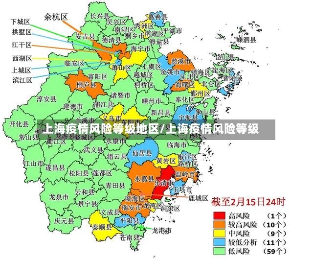 上海疫情风险等级地区/上诲疫情风险等级