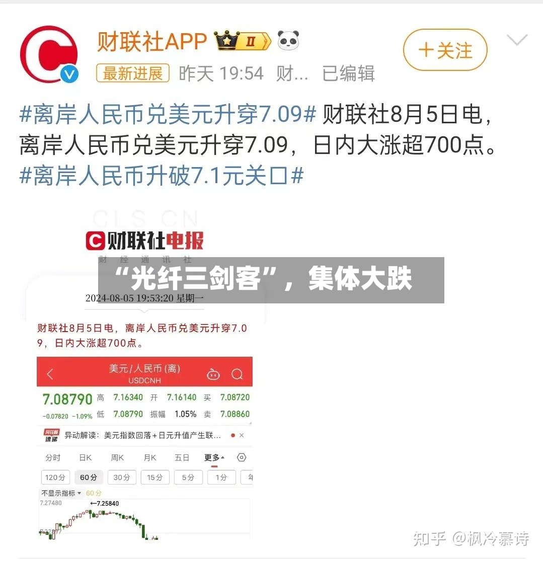 “光纤三剑客”，集体大跌-第2张图片