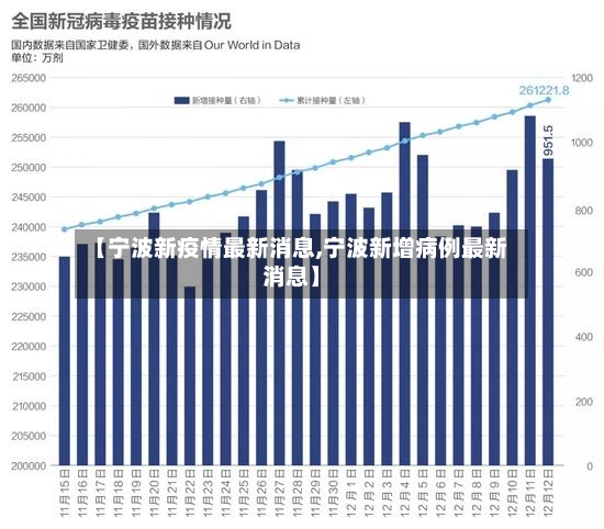 【宁波新疫情最新消息,宁波新增病例最新消息】-第2张图片