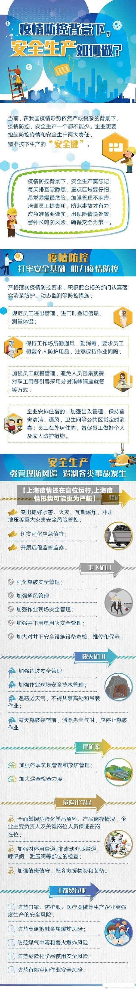 【上海疫情还在高位运行,上海疫情形势可能更为严峻】-第3张图片