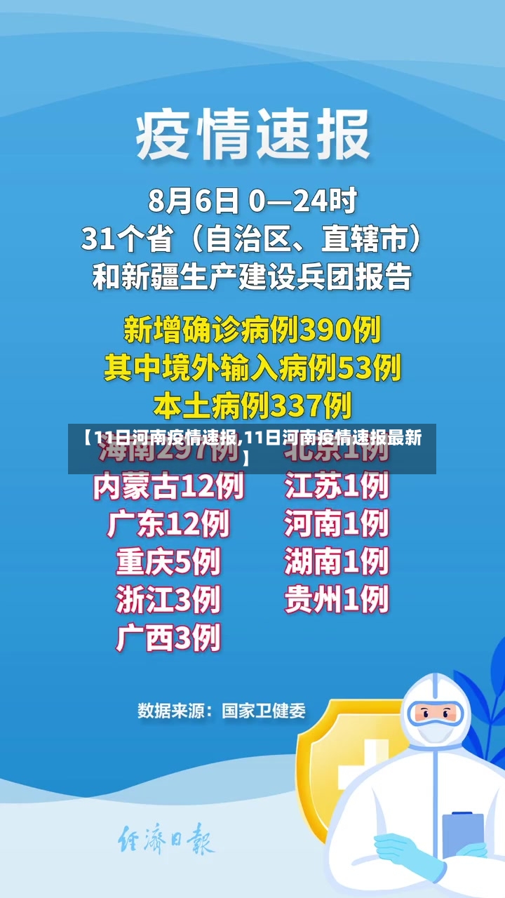 【11日河南疫情速报,11日河南疫情速报最新】-第2张图片