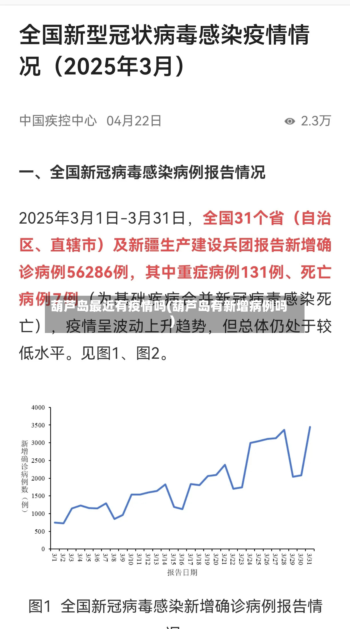 葫芦岛最近有疫情吗(葫芦岛有新增病例吗)