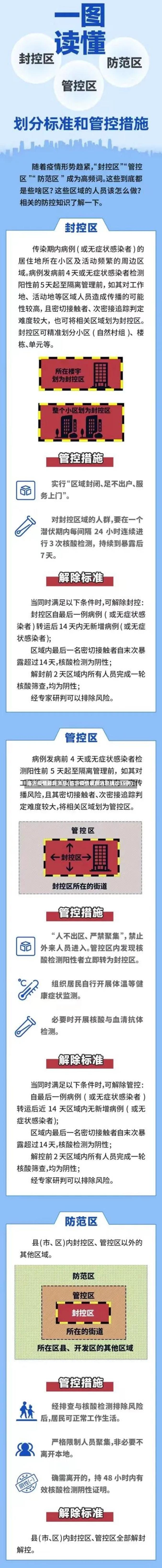 临沂疫情最新消息(临沂疫情最新消息确诊19例)-第2张图片