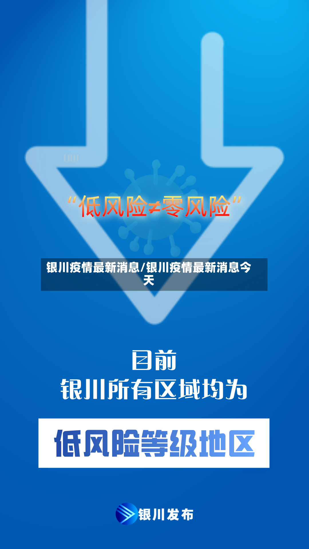 银川疫情最新消息/银川疫情最新消息今天-第2张图片