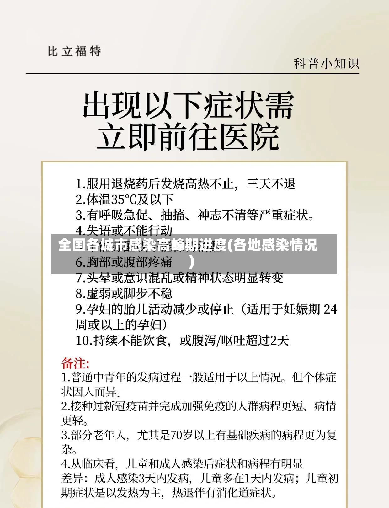 全国各城市感染高峰期进度(各地感染情况)