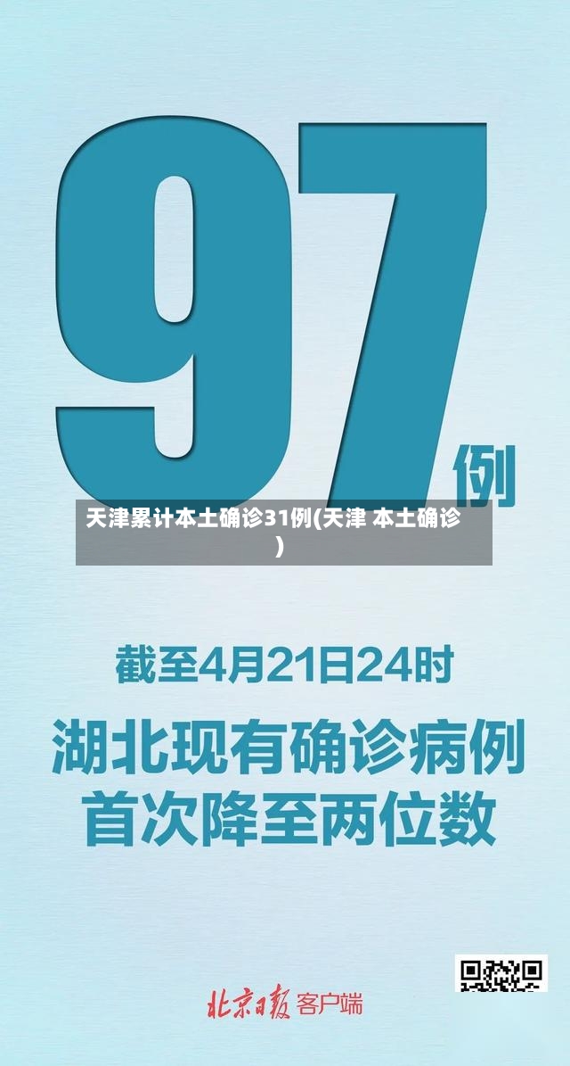 天津累计本土确诊31例(天津 本土确诊)