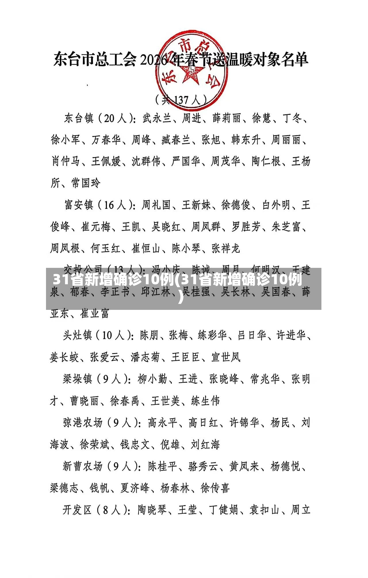 31省新增确诊10例(31省新增确诊10例)