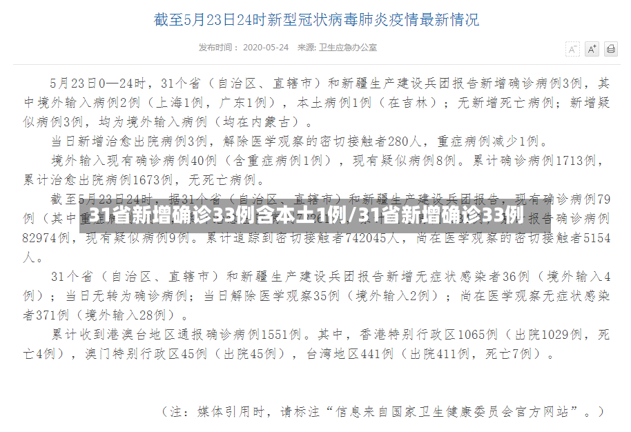31省新增确诊33例含本土1例/31省新增确诊33例-第2张图片