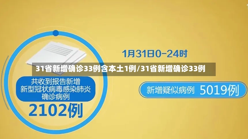 31省新增确诊33例含本土1例/31省新增确诊33例