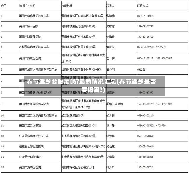 春节返乡要隔离吗?最新情况汇总(春节返乡是否要隔离?)-第3张图片